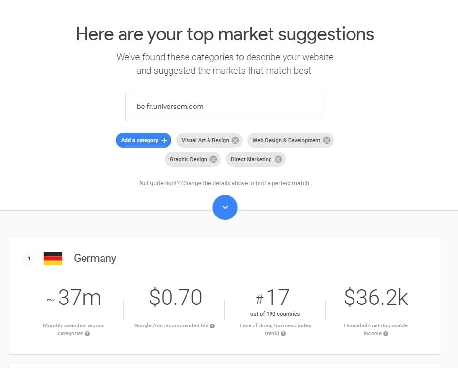 Google Market Finder : déterminer sur quel marché vous lancer ! | Universem